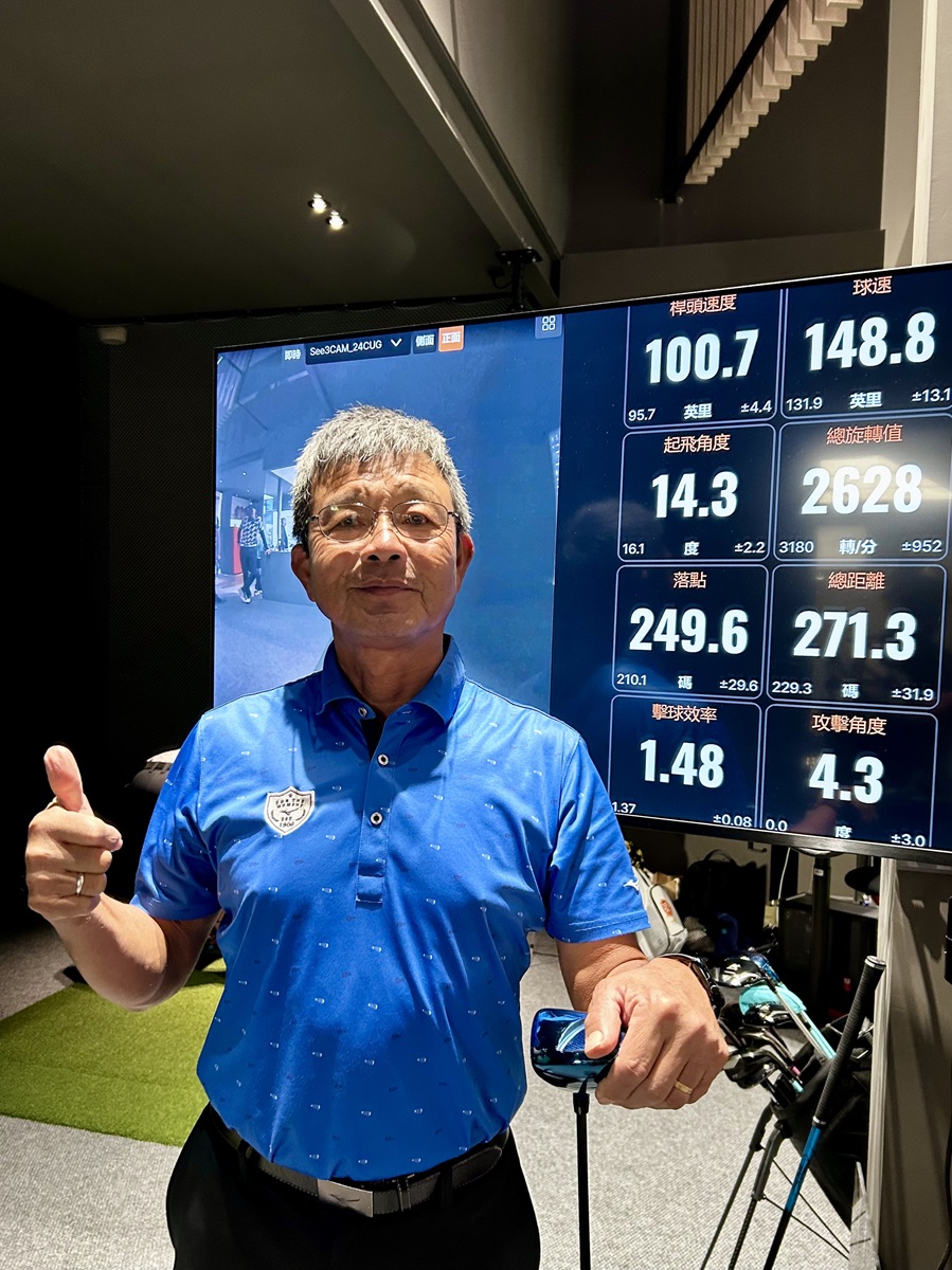 66歲的陳良溪老師使用The Fiamma打出超過270碼的距離。