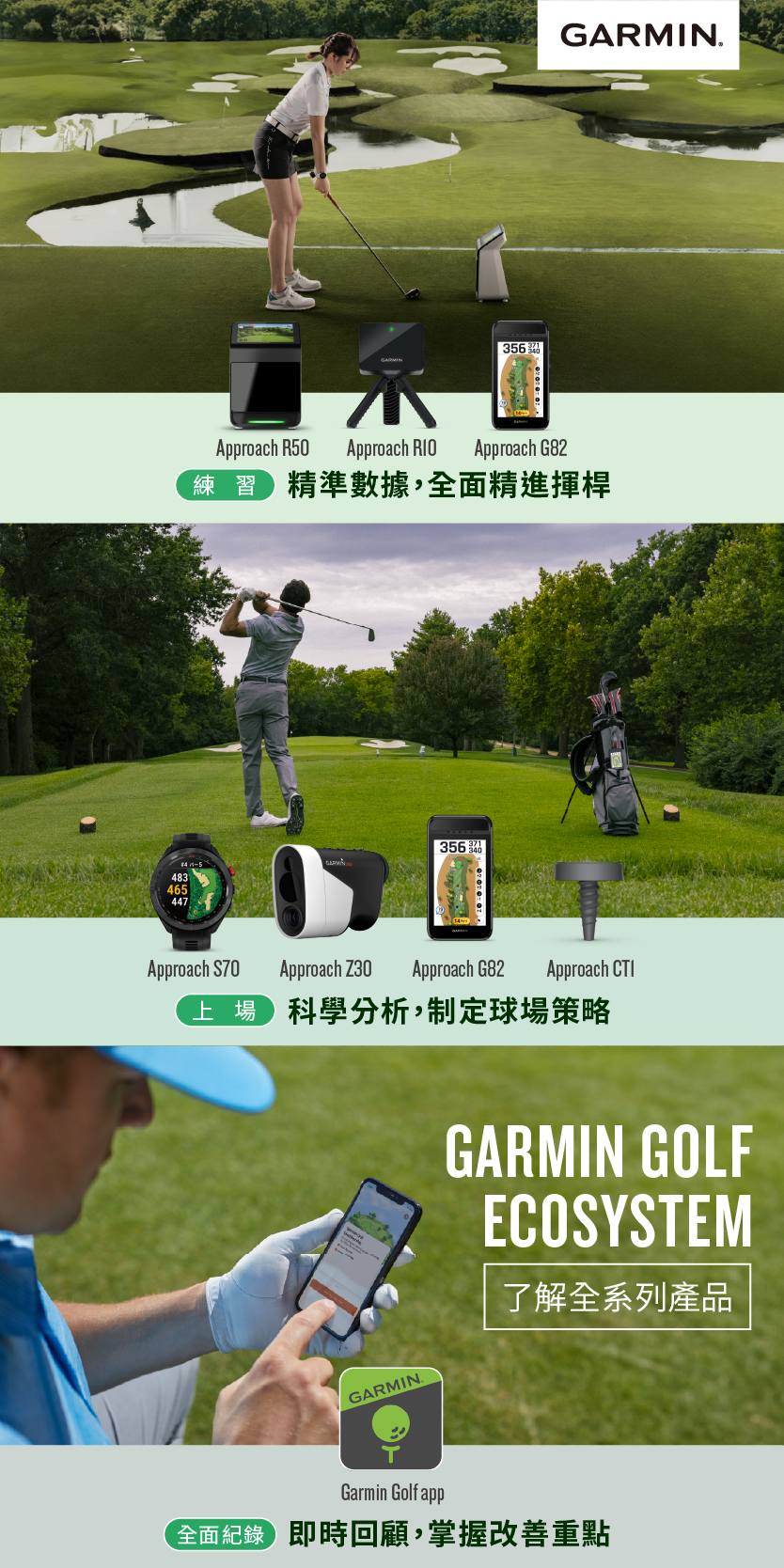 Garmin Golf