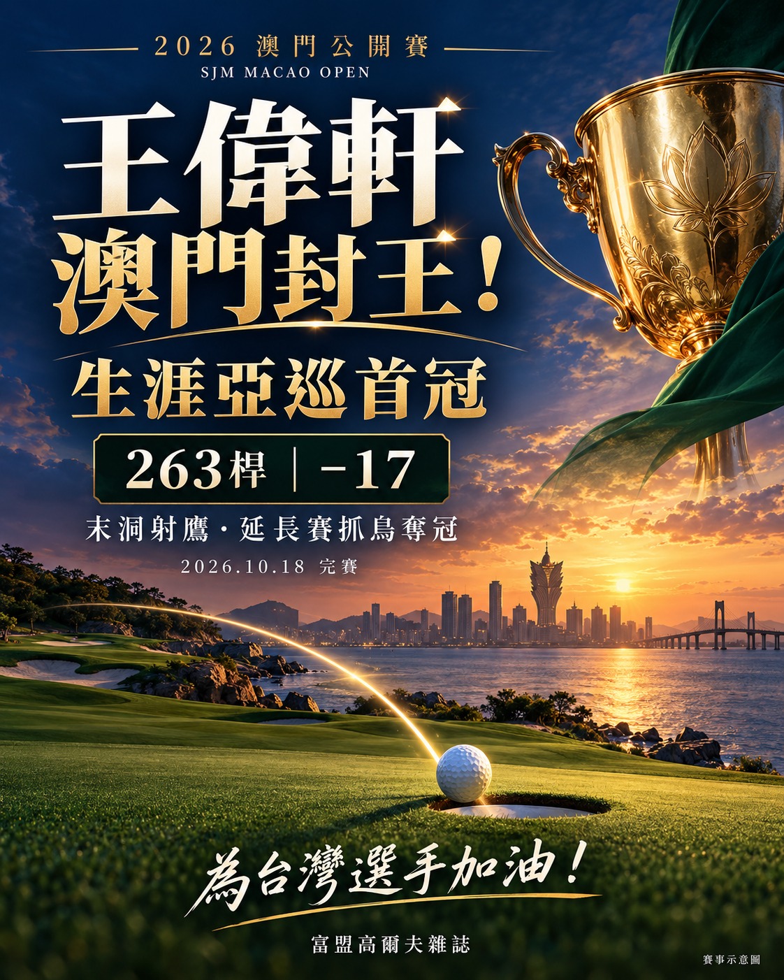 2026澳門公開賽王偉軒263桿、低於標準桿17桿，延長賽奪得生涯亞巡首冠